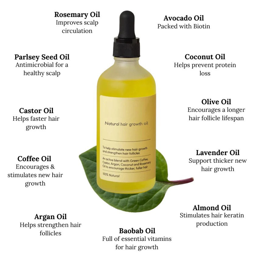 Veganick Natural Hair Growth Oil